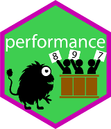 performance hex sticker