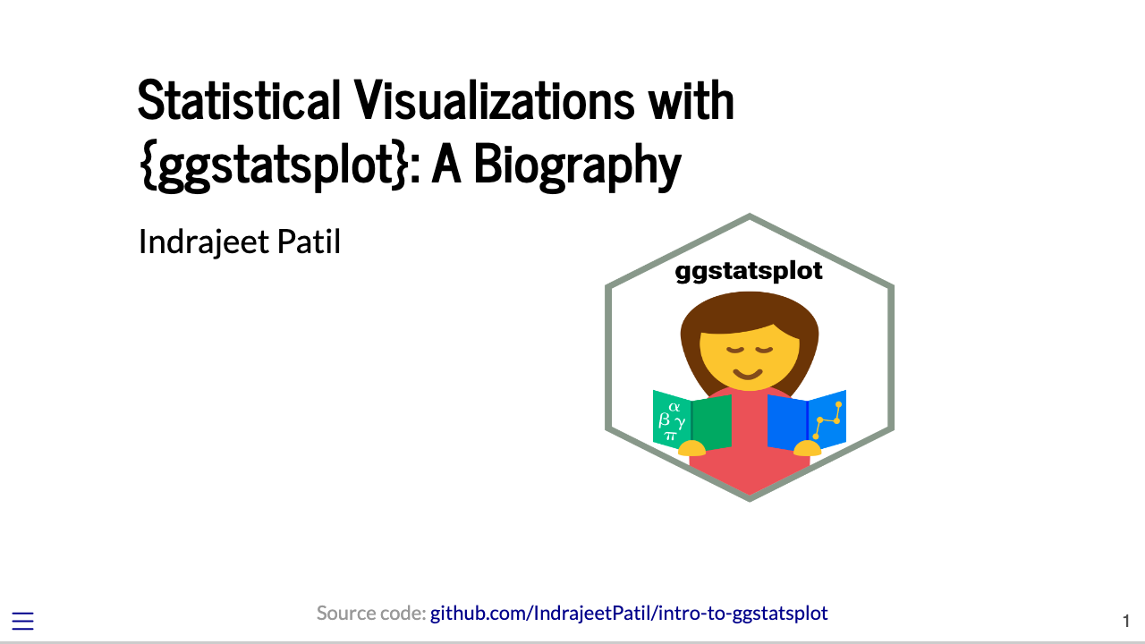 Preview of Introduction to {ggstatsplot}: Informative Statistical Visualisations