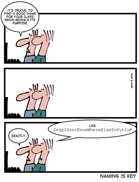 A comic showing the importance of naming in programming